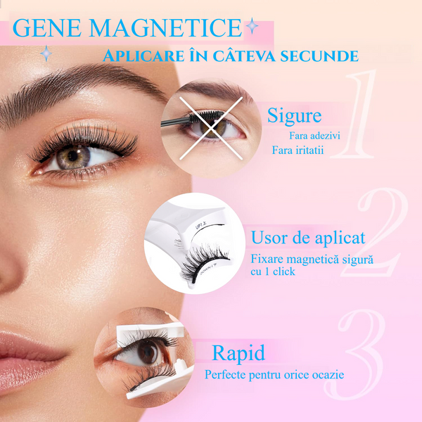 Gene Magnetice Ușor de Aplicat