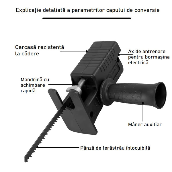 Adaptor fierăstrău pentru bormașină